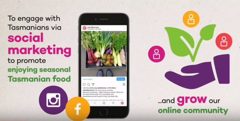 Eat Well Tasmania Social Marketing Campaign: using social media channels as a way to ‘directly talk’ to Tasmanians about healthy seasonal eating.